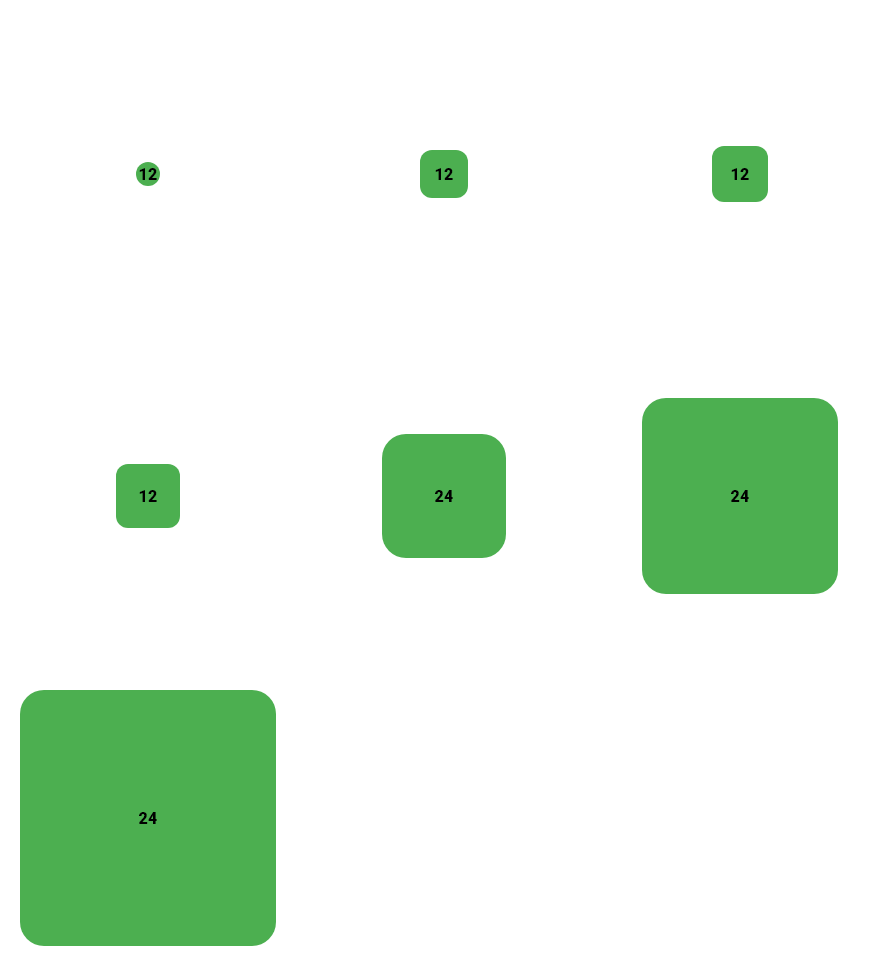 App Theme Size Corner