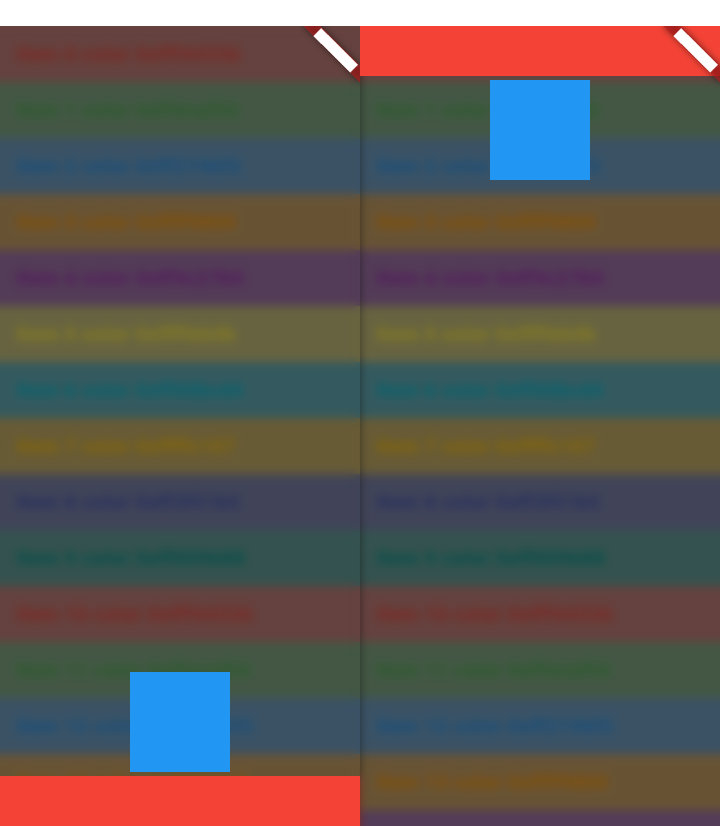 Overlay Widget Relative