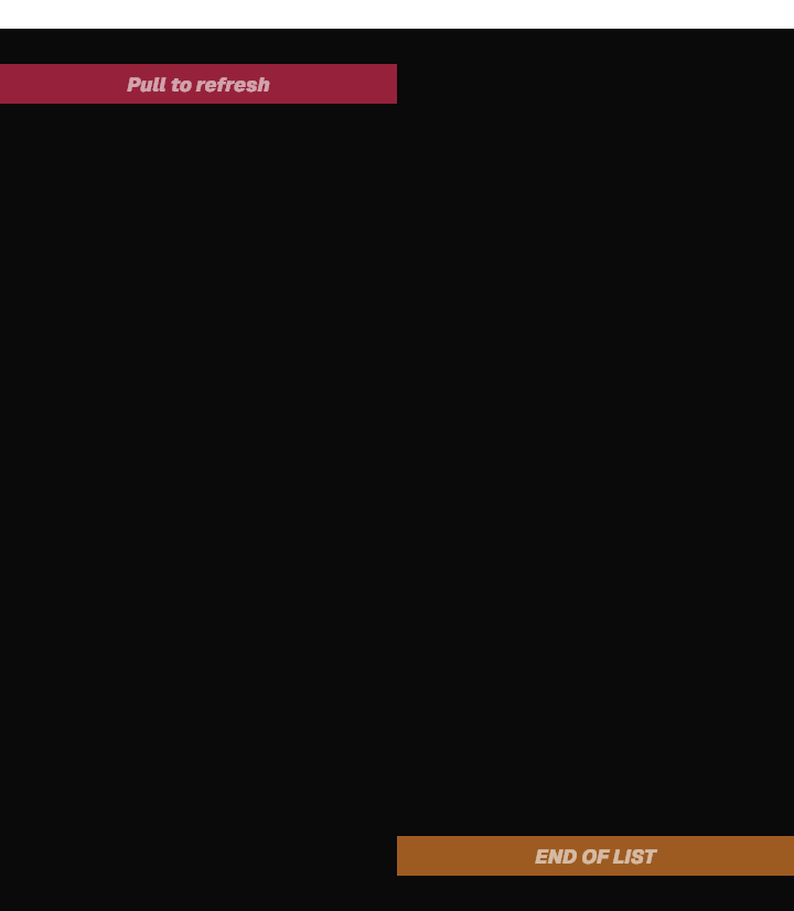 Paginated Message Widget