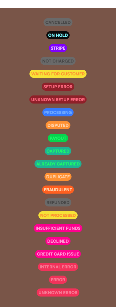 Payment Status Chip