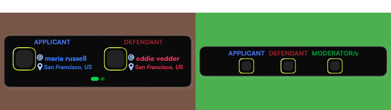 Disputed Participant Widget