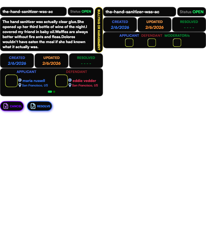 Issue Detail Header Widget Disputed
