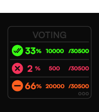 Voting Result Widget Tapped